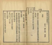 江陵縣誌刊誤