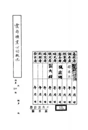云南矿业公司概况