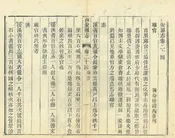 西安縣誌