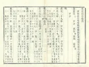 來安縣誌