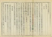 槁城縣誌續補