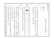 酃縣誌