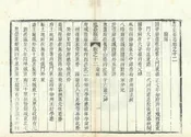 鳳台縣誌