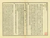 會稽縣誌