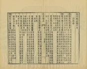 臨川縣誌
