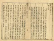 潞城縣誌