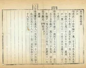 長子縣誌