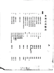 上海港口大全