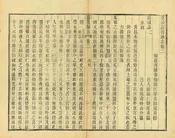 重修嘉善縣誌