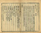 利津縣誌續編