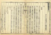 永年縣誌