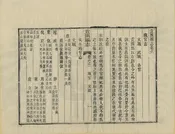 貴溪縣誌