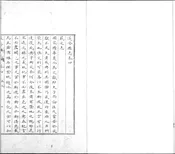 遂安县志 万历   四卷