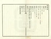 懷寧縣誌略