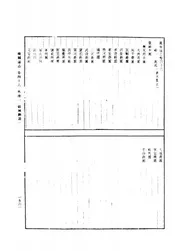 畿辅通志（二）