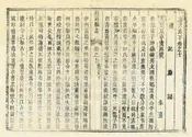 長葛縣誌