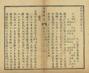 重修洛陽縣誌