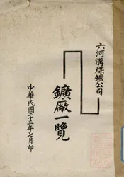 六河沟煤矿公司矿厂一览