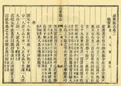 高要縣誌