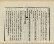 江蘇水利全書圖說