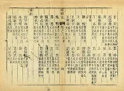 嶧縣誌