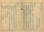 定陶縣誌