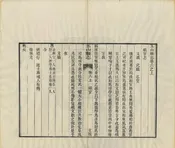 玉山縣誌