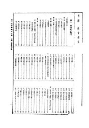 中国教育年鉴  1934