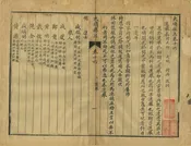 大埔縣誌