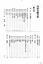 内政年鉴  1936  4  卫生篇