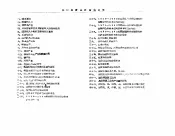美国经济统计资料