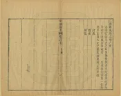 江西新城縣誌