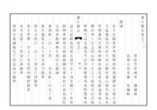 綦江縣誌