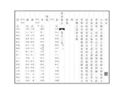 綏寧縣誌