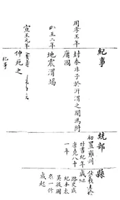 秦安縣誌（紀事）