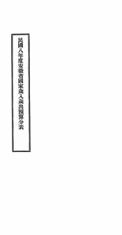 民国八年度安徽省国家岁入岁出预算分表