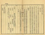 宣平縣誌