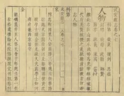 武安縣誌