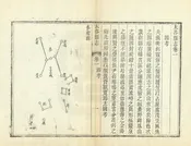 太谷縣誌