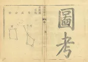 西安縣誌