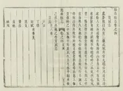 陽曲縣誌
