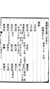 畿辅通志  第20函  第240卷