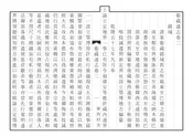 衛藏通志
