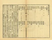 東莞縣誌