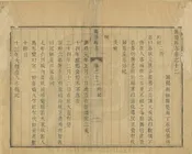 舞陽縣誌