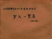 山东省各县地方十八年度教育经费岁入一览表. 第四编