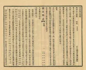 清河縣誌