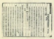 西華縣誌