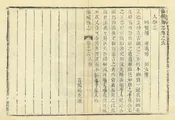 臨城縣誌