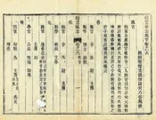 縉雲縣誌